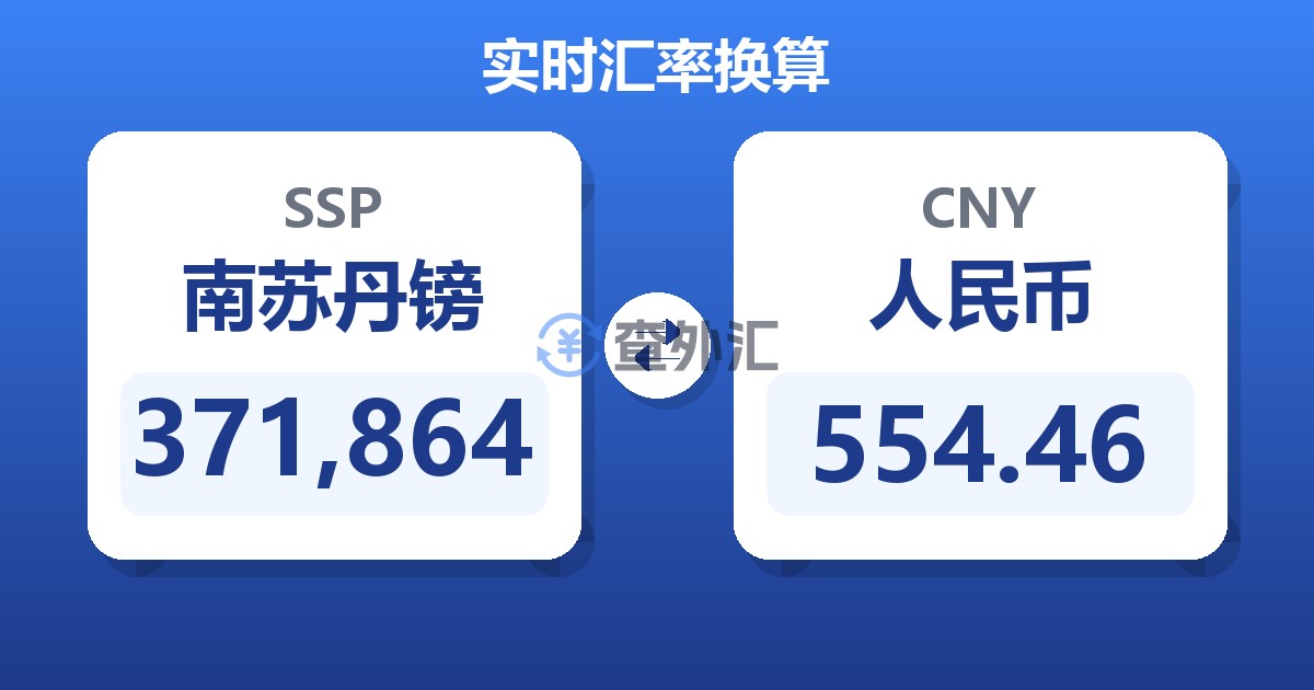 371,864南苏丹镑兑人民币