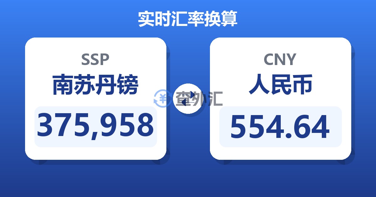 375,958南苏丹镑兑人民币