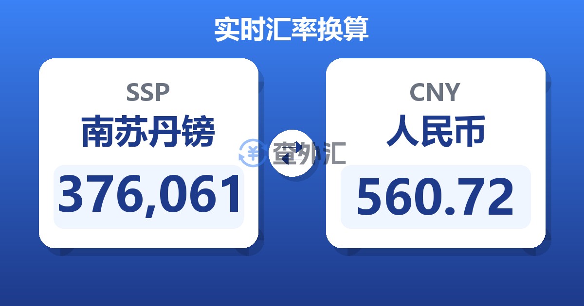 376,061南苏丹镑兑人民币