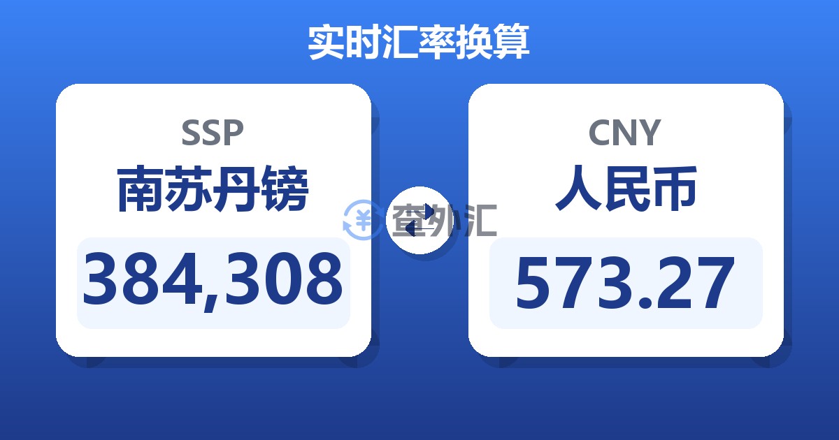 384,308南苏丹镑兑人民币