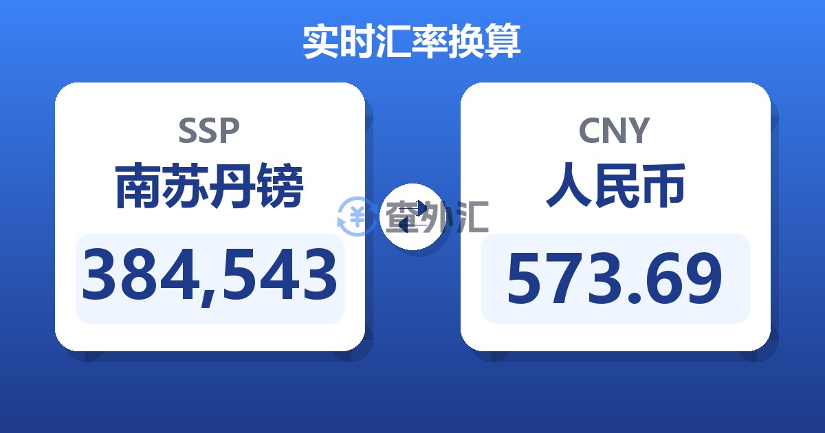 384,543南苏丹镑兑人民币