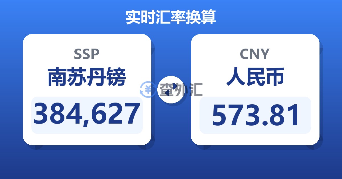 384,627南苏丹镑兑人民币