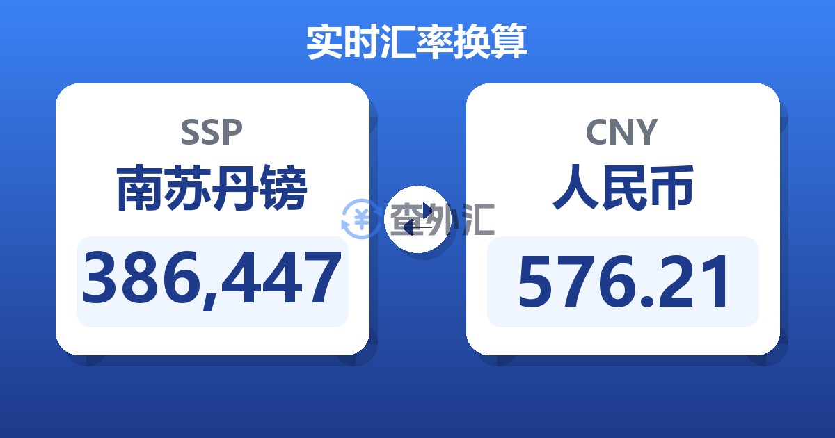 386,447南苏丹镑兑人民币