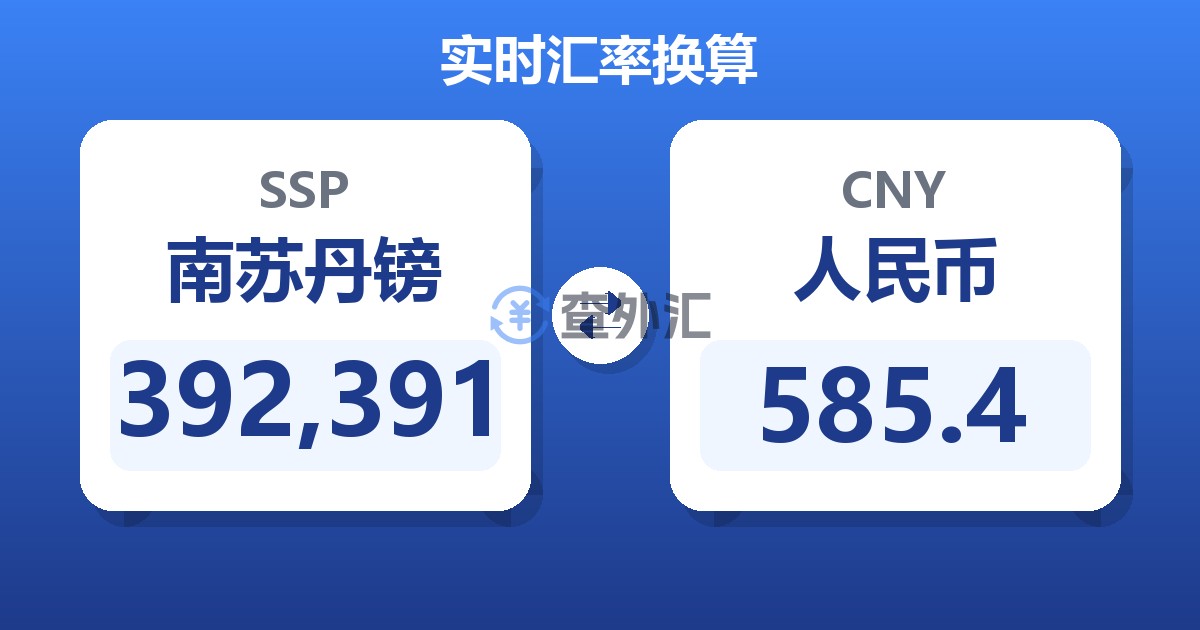392,391南苏丹镑兑人民币