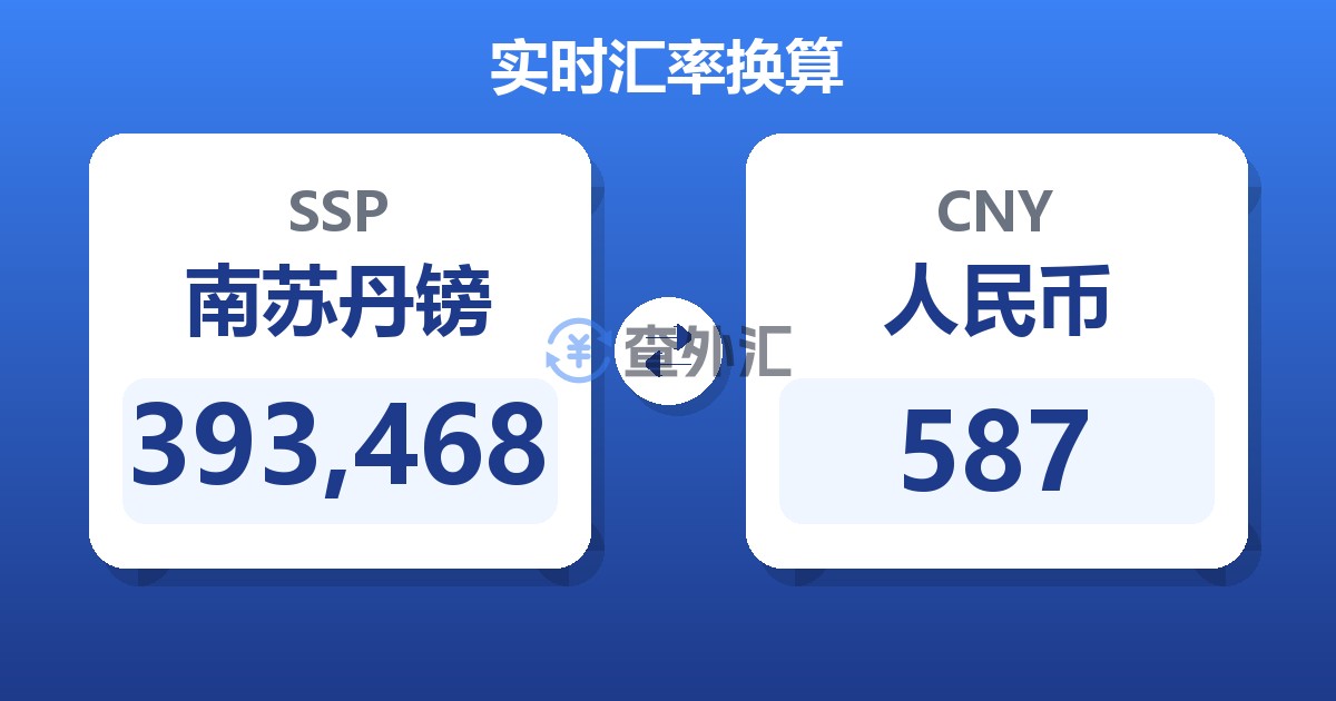 393,468南苏丹镑兑人民币