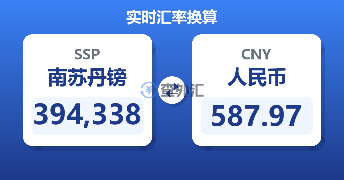 394,338南苏丹镑兑人民币