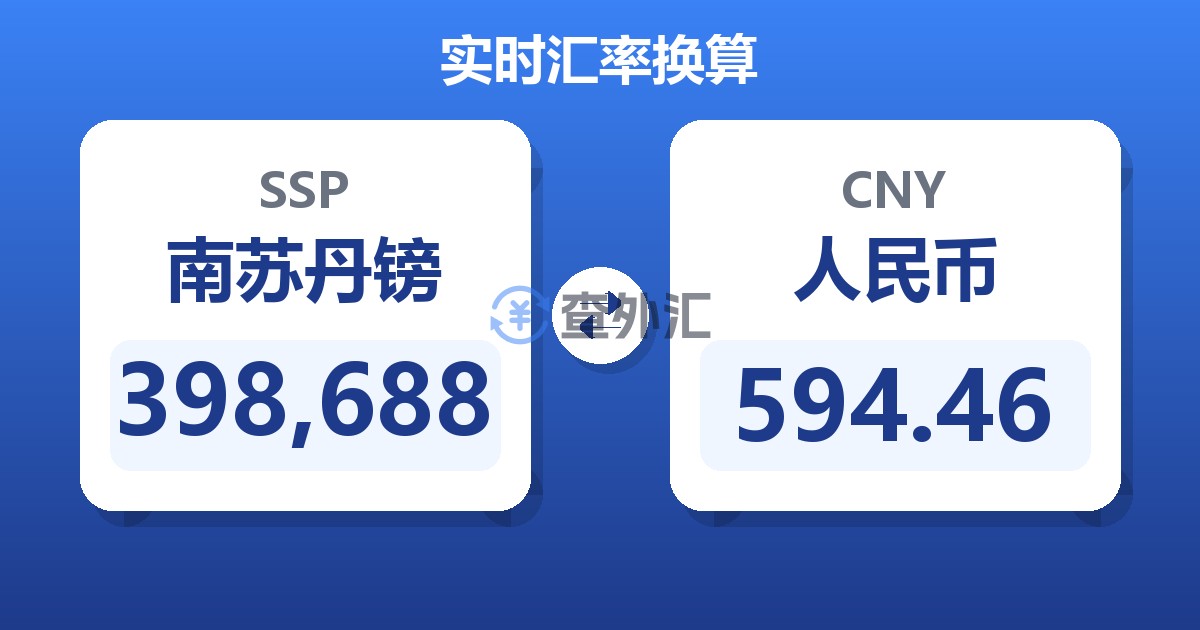 398,688南苏丹镑兑人民币