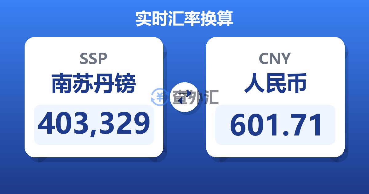 403,329南苏丹镑兑人民币