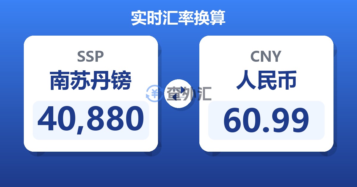 40,880南苏丹镑兑人民币