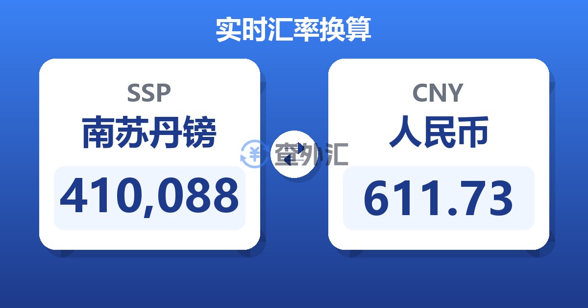 410,088南苏丹镑兑人民币