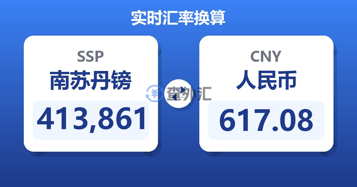 413,861南苏丹镑兑人民币