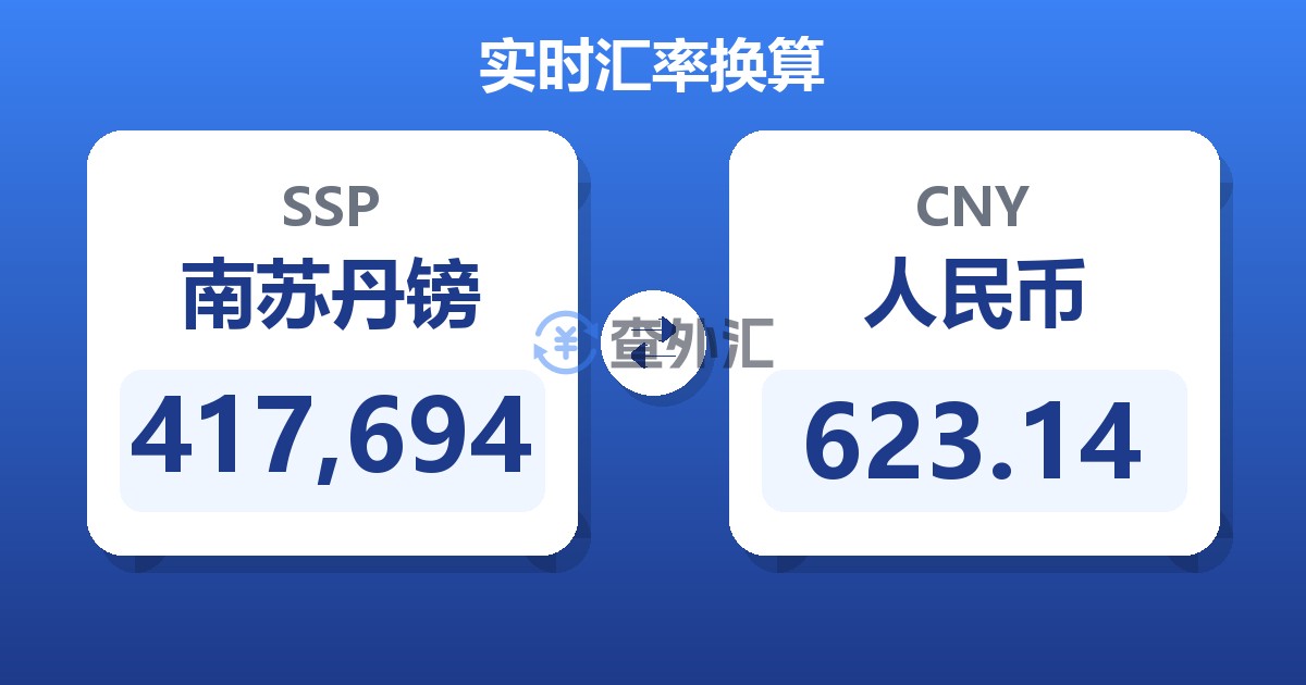 417,694南苏丹镑兑人民币