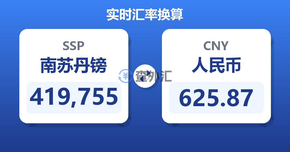 419,755南苏丹镑兑人民币
