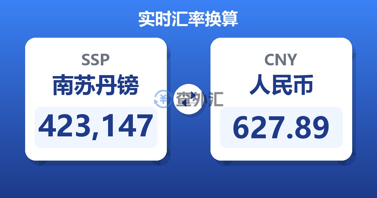 423,147南苏丹镑兑人民币