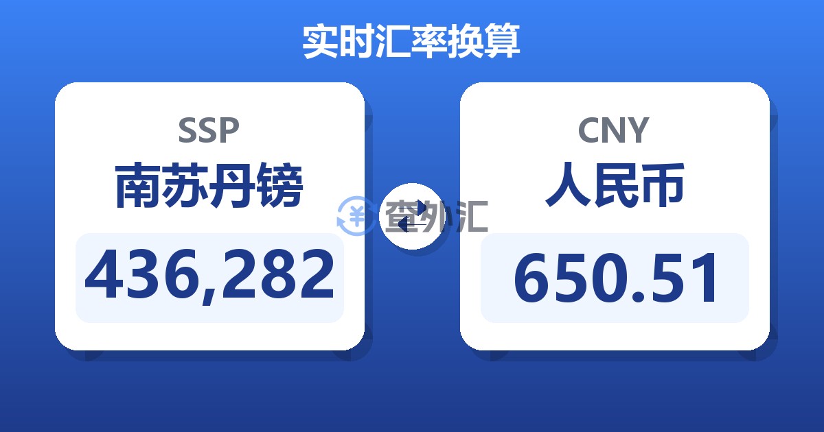 436,282南苏丹镑兑人民币