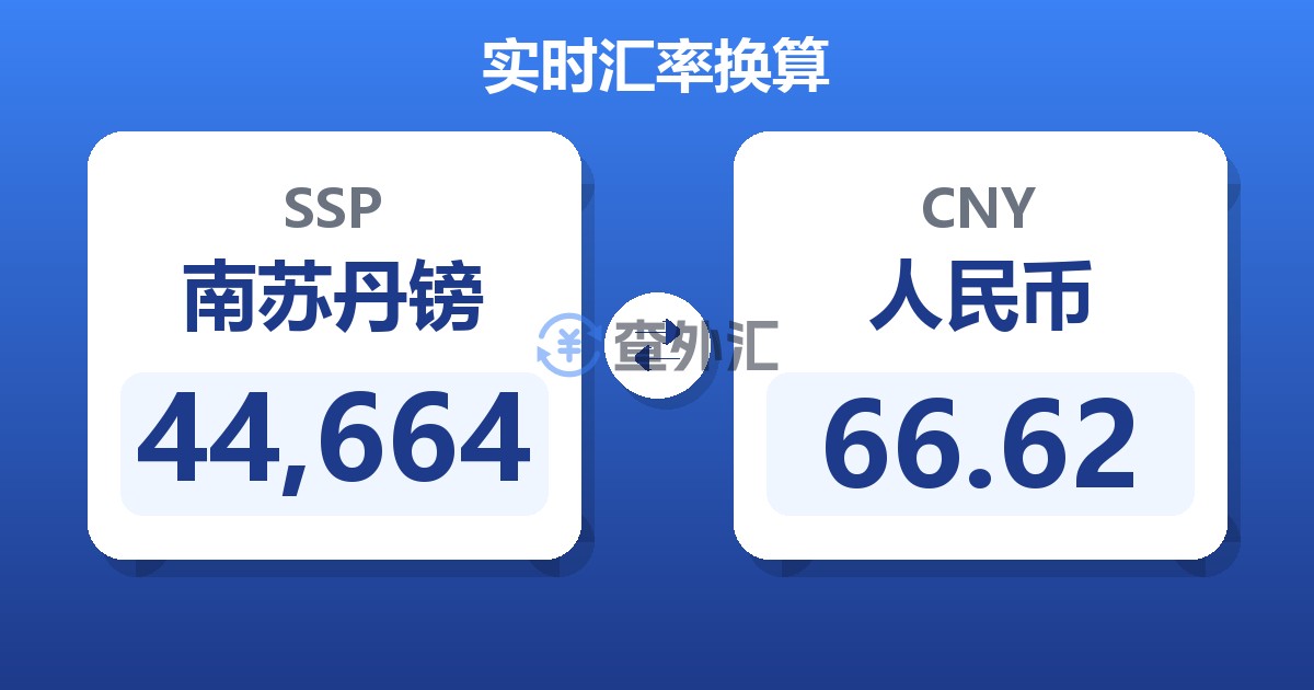 44,664南苏丹镑兑人民币