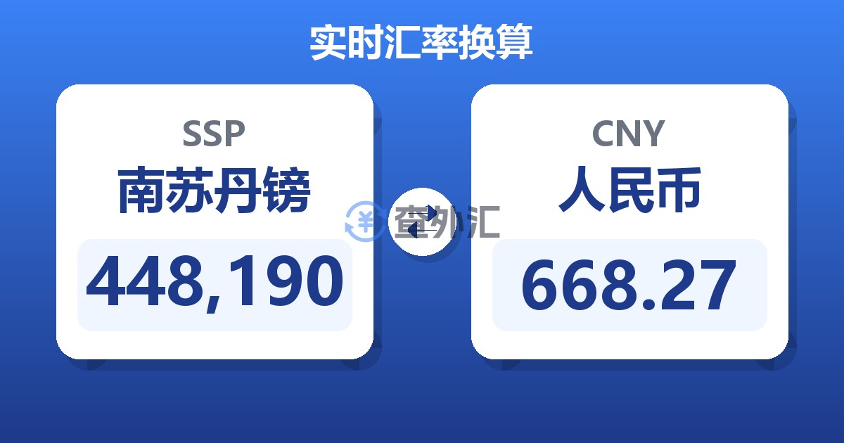 448,190南苏丹镑兑人民币