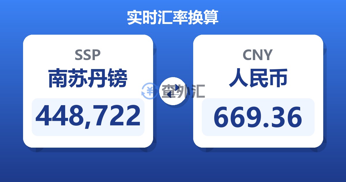 448,722南苏丹镑兑人民币