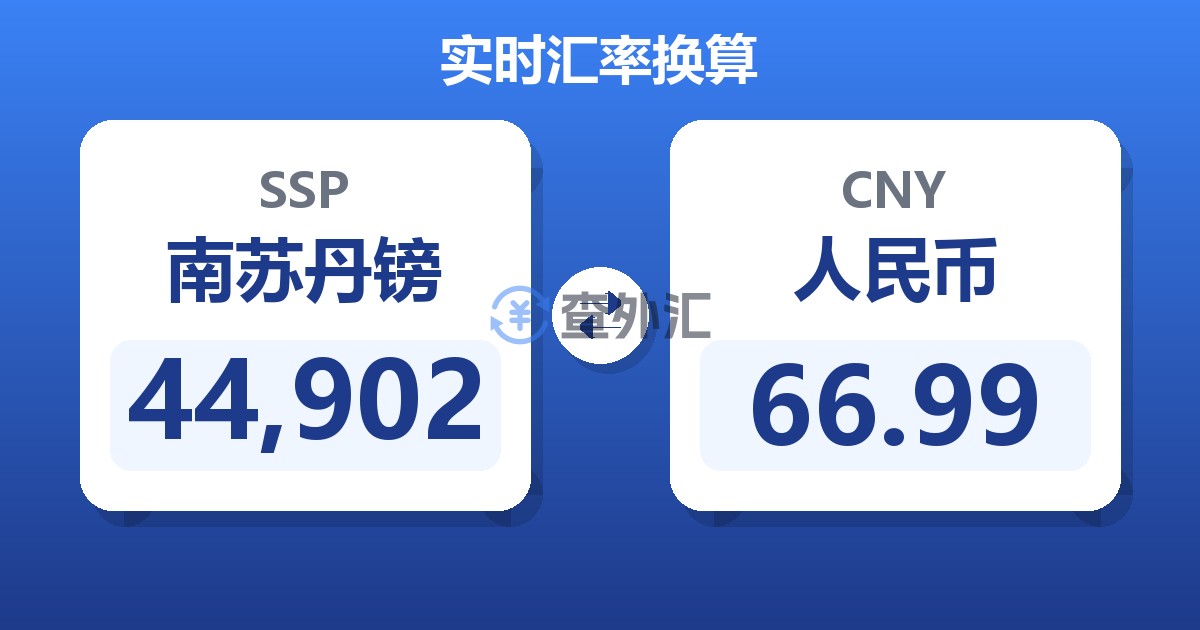 44,902南苏丹镑兑人民币