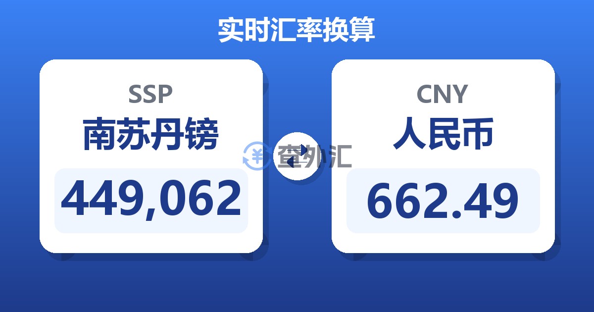 449,062南苏丹镑兑人民币
