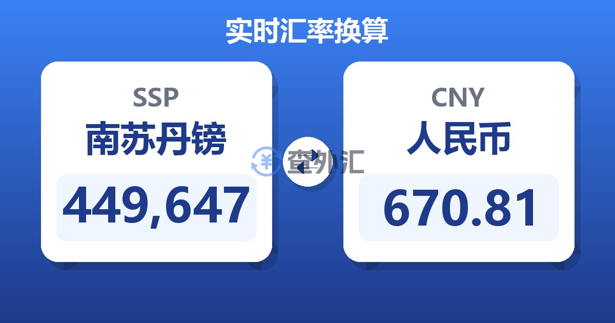 449,647南苏丹镑兑人民币