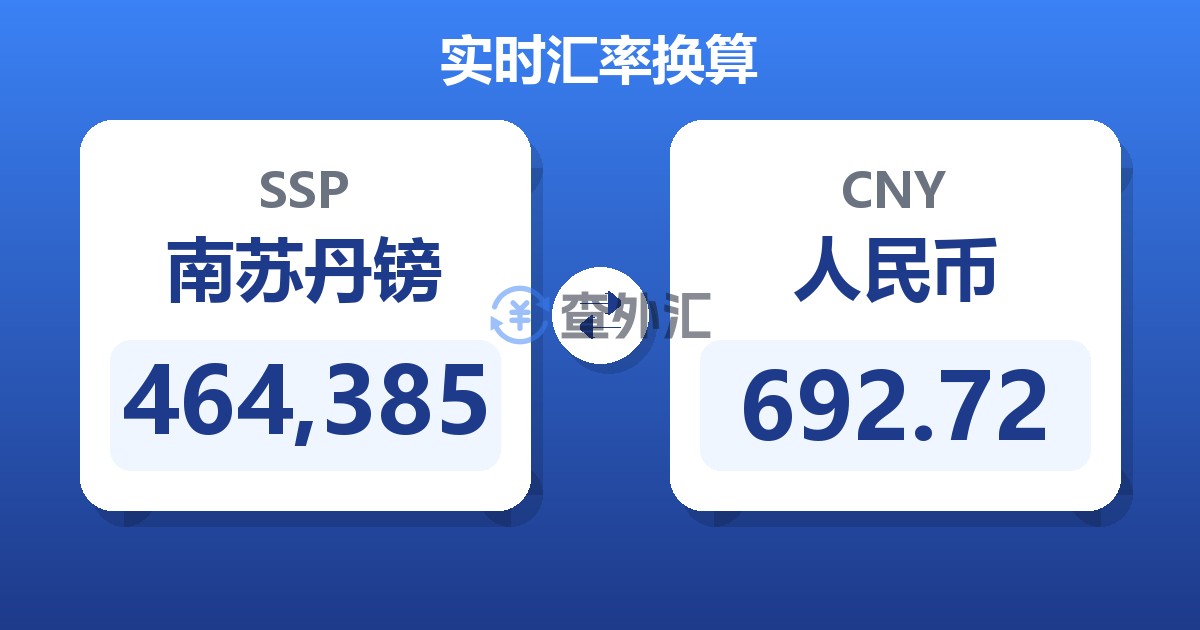 464,385南苏丹镑兑人民币