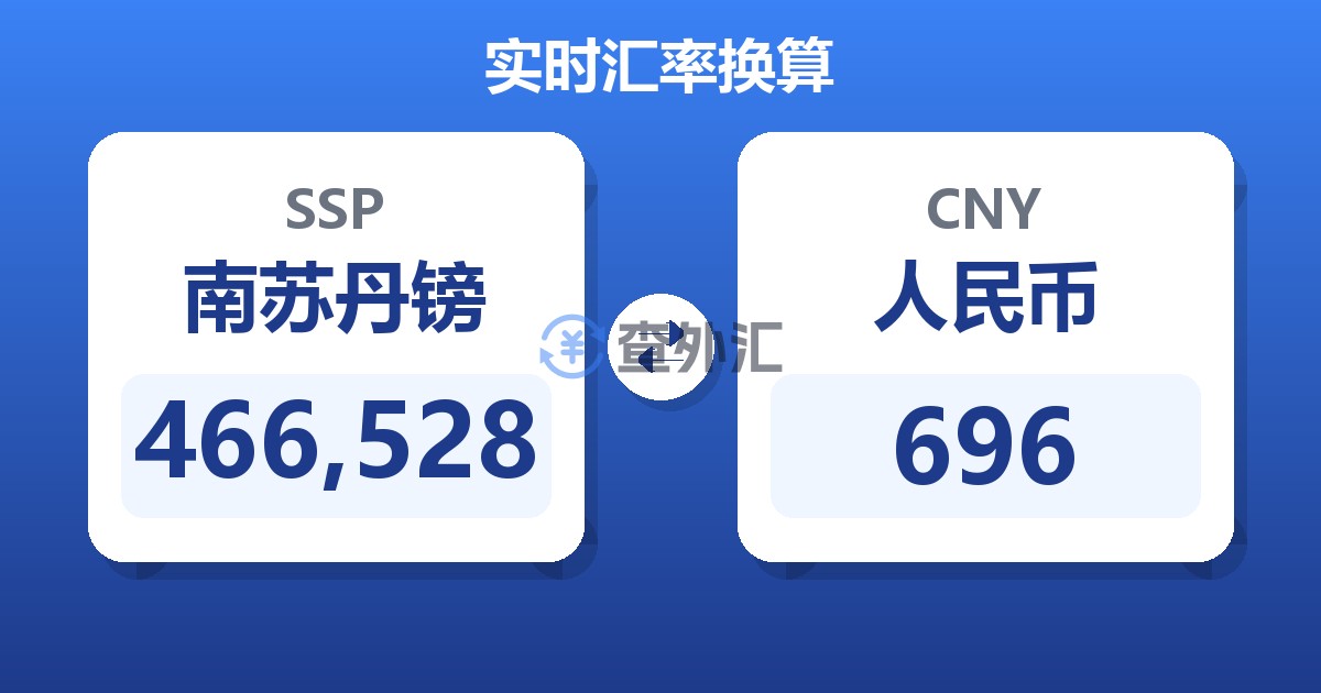466,528南苏丹镑兑人民币