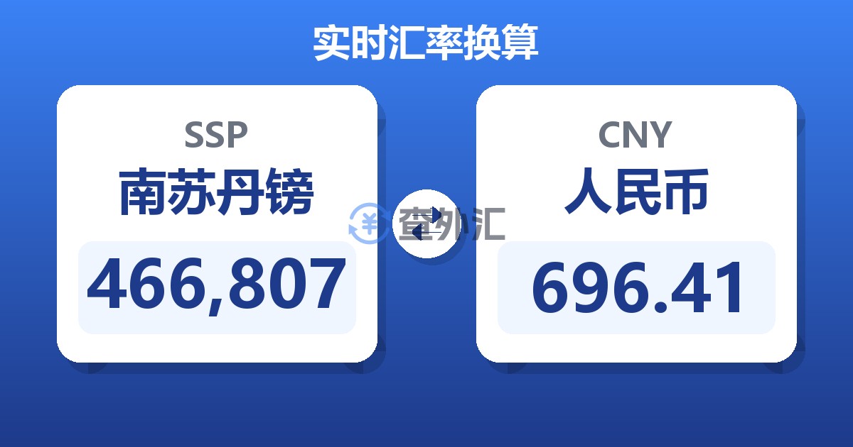 466,807南苏丹镑兑人民币