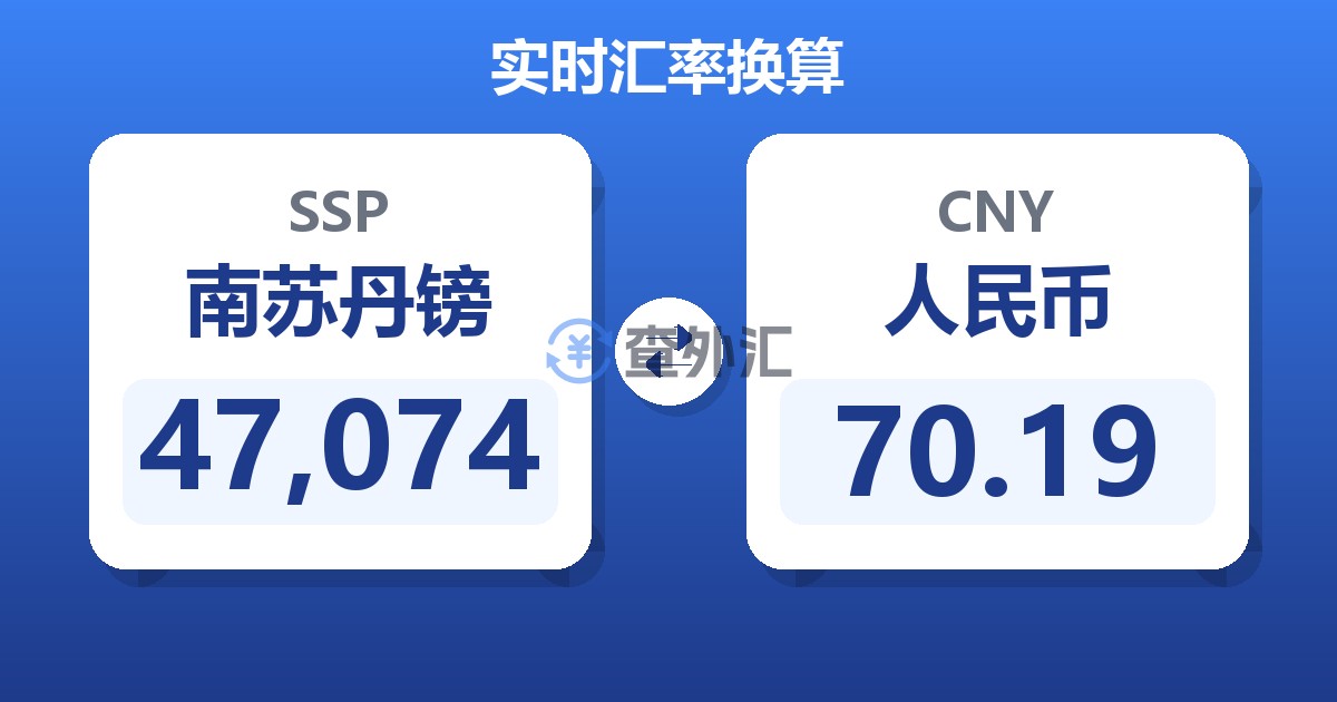 47,074南苏丹镑兑人民币