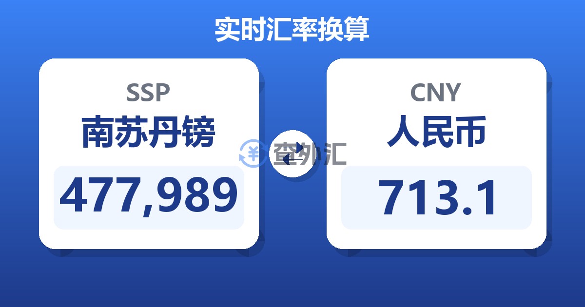 477,989南苏丹镑兑人民币