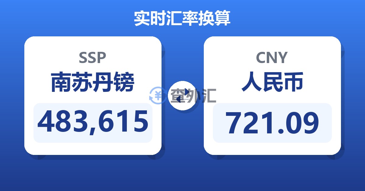 483,615南苏丹镑兑人民币