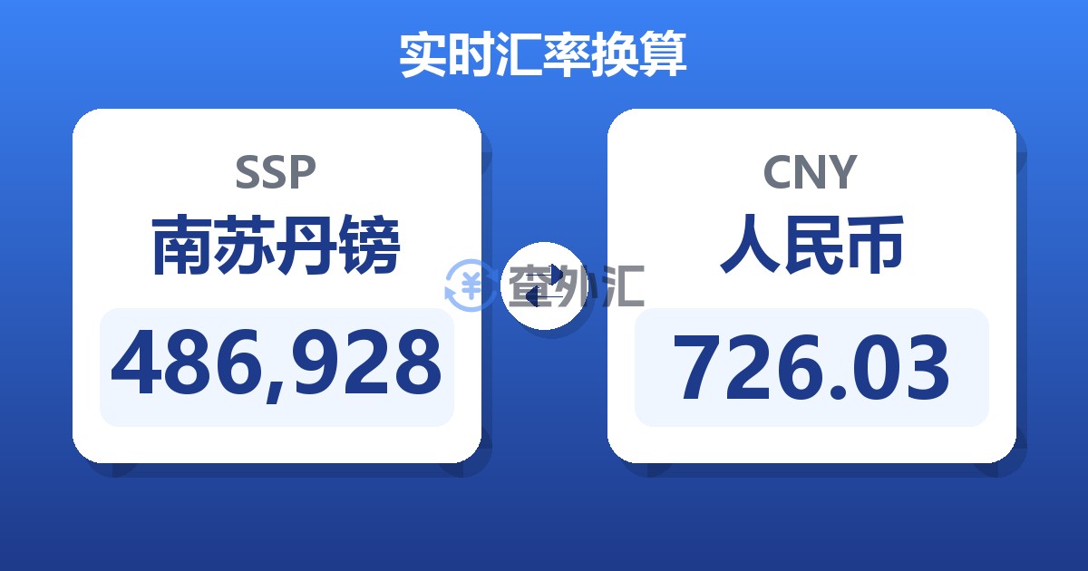 486,928南苏丹镑兑人民币