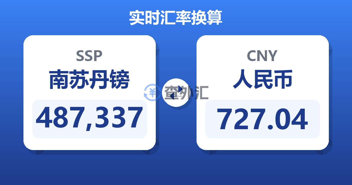487,337南苏丹镑兑人民币