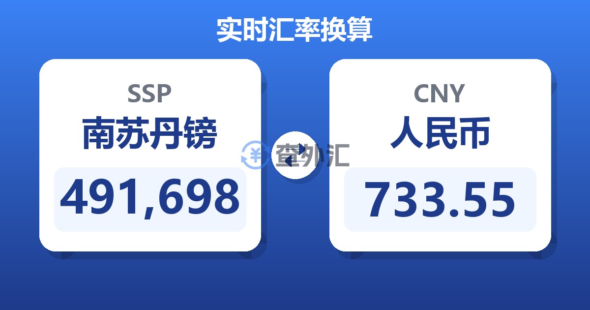 491,698南苏丹镑兑人民币