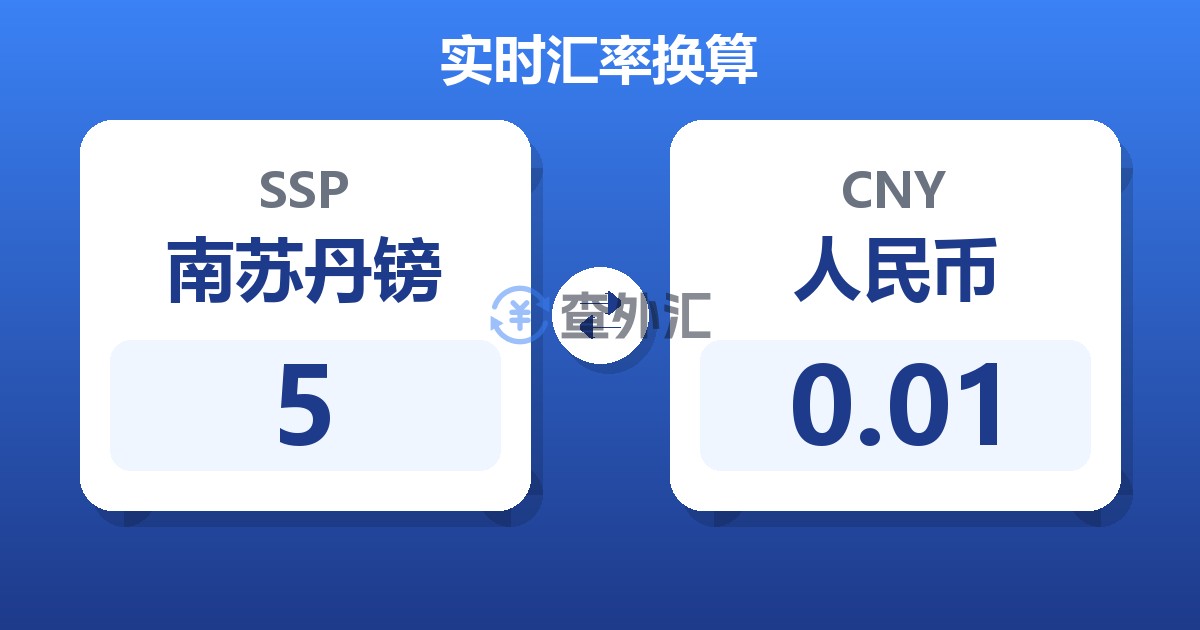 5南苏丹镑兑人民币