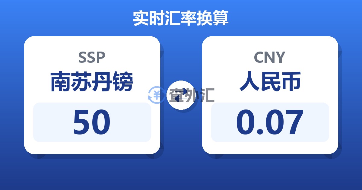 50南苏丹镑兑人民币