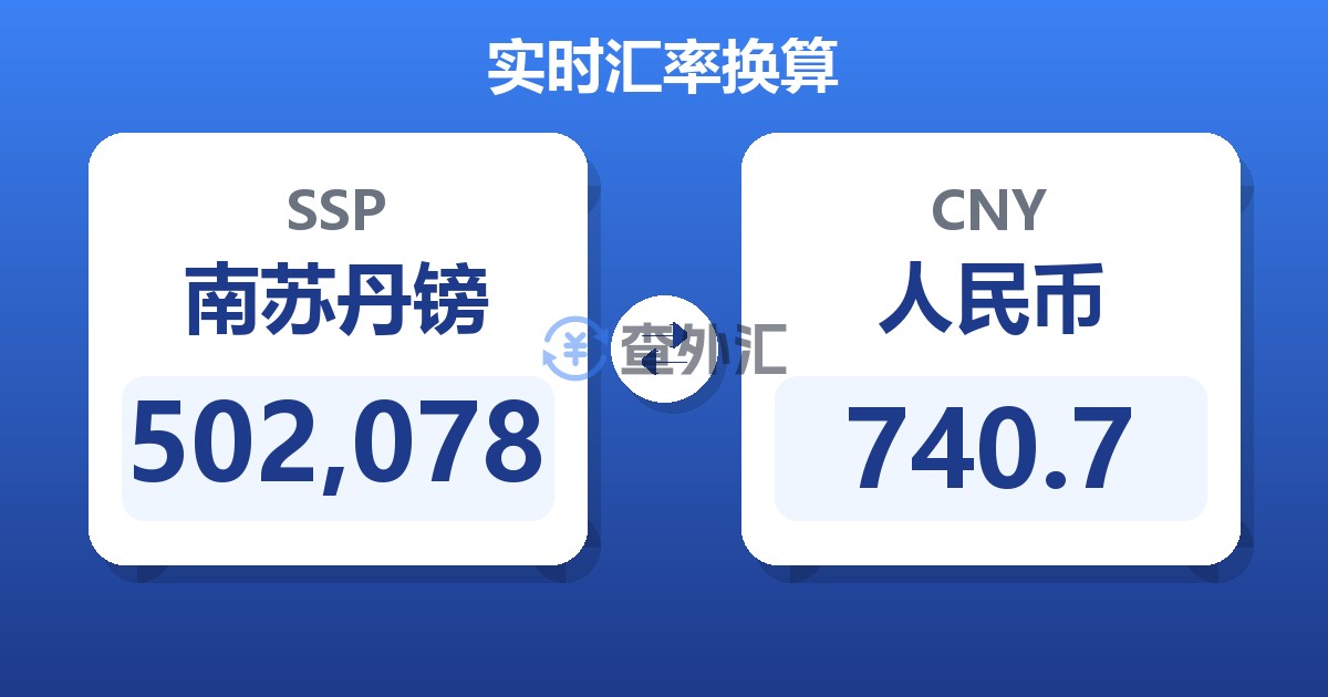 502,078南苏丹镑兑人民币
