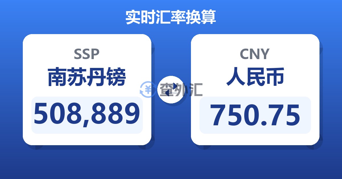 508,889南苏丹镑兑人民币