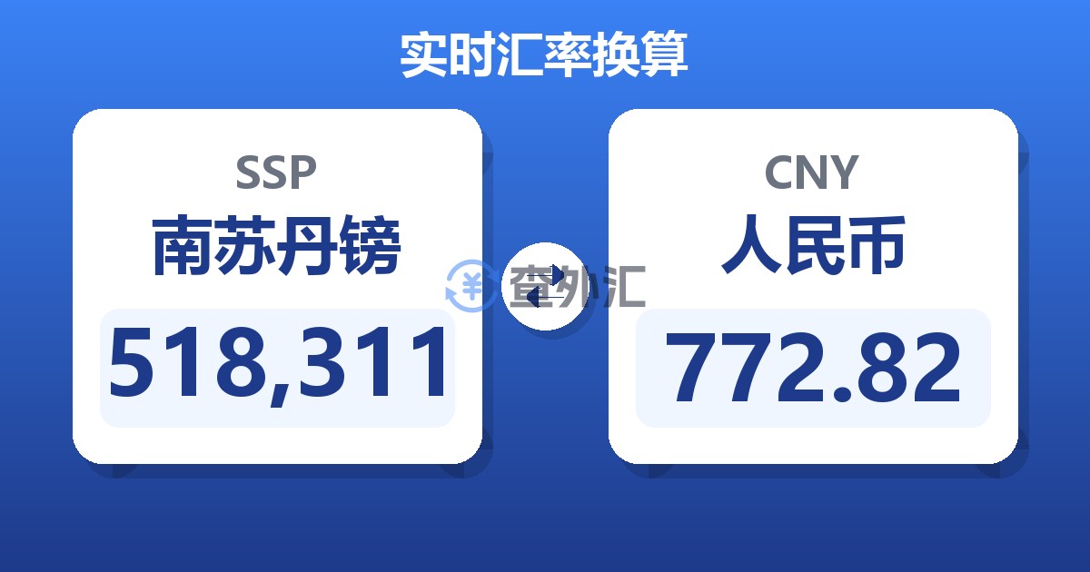 518,311南苏丹镑兑人民币