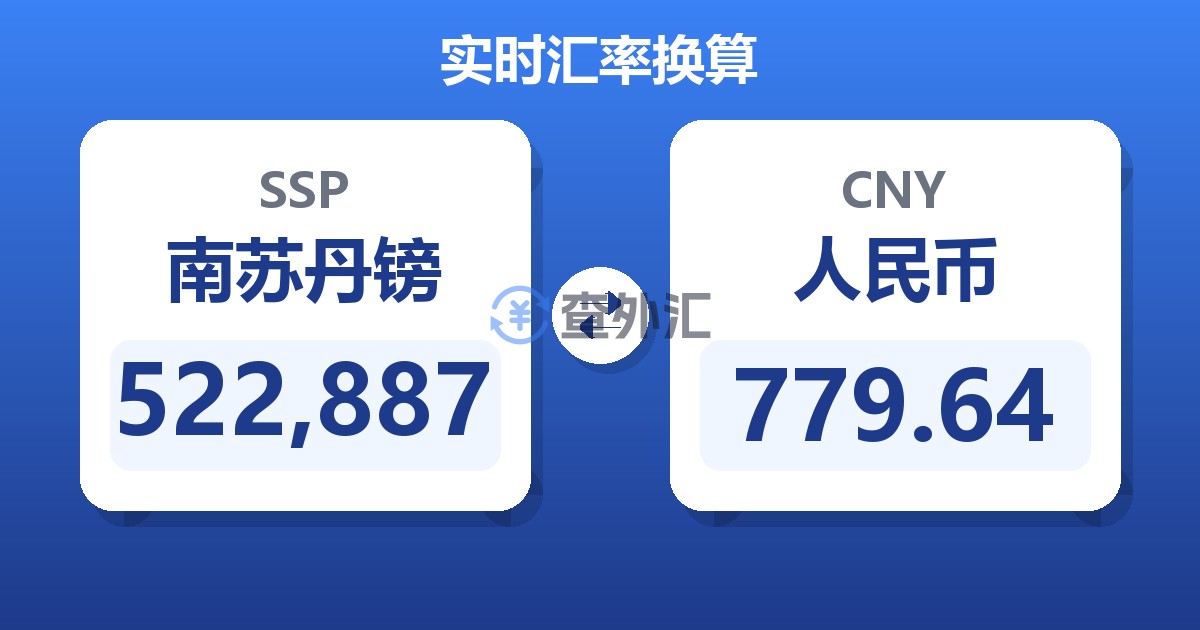 522,887南苏丹镑兑人民币