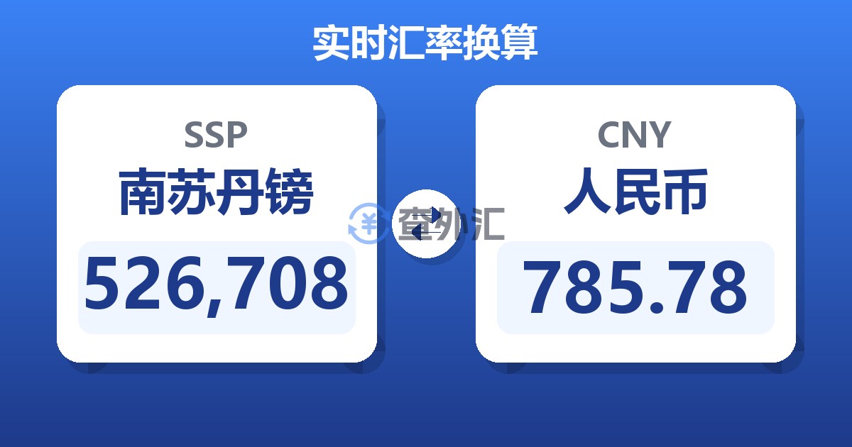 526,708南苏丹镑兑人民币