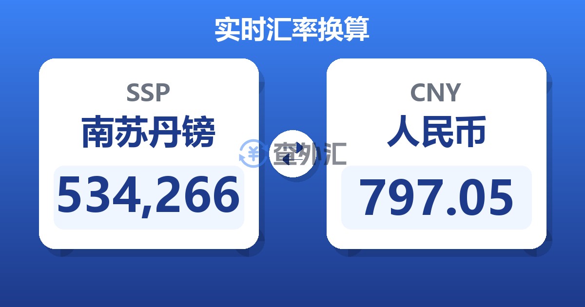 534,266南苏丹镑兑人民币