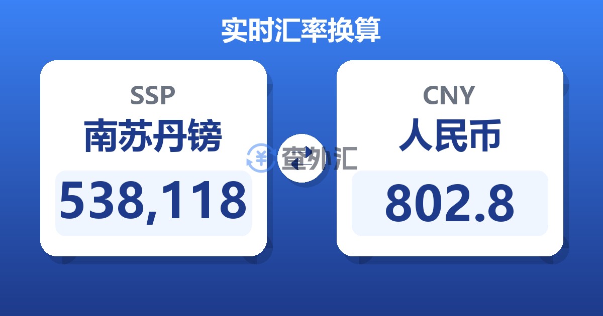 538,118南苏丹镑兑人民币