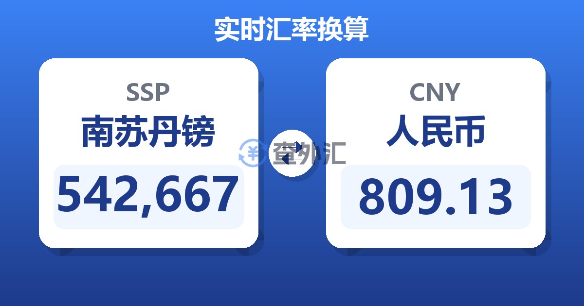 542,667南苏丹镑兑人民币