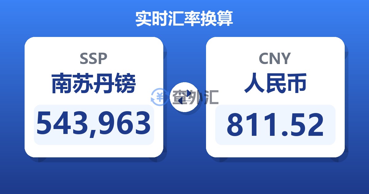 543,963南苏丹镑兑人民币
