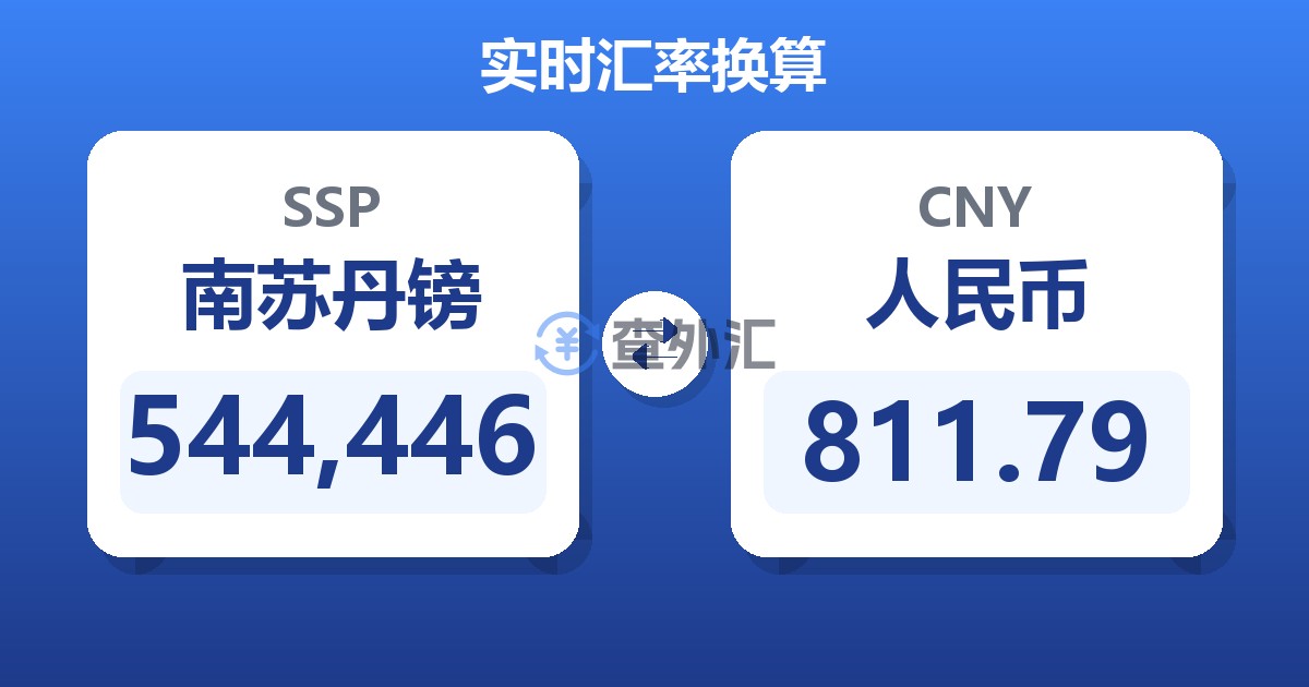 544,446南苏丹镑兑人民币