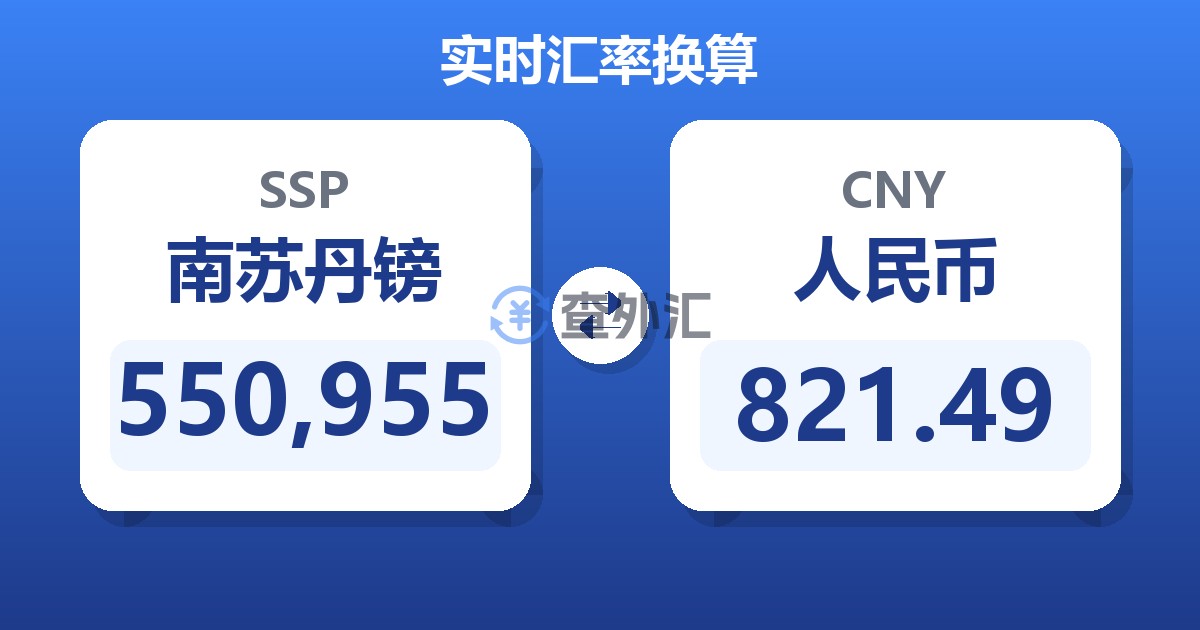 550,955南苏丹镑兑人民币