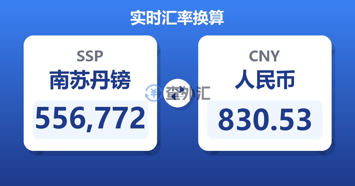 556,772南苏丹镑兑人民币