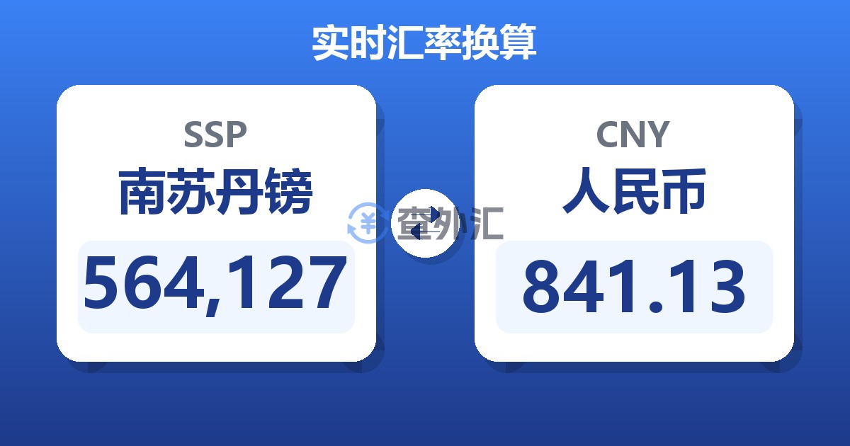 564,127南苏丹镑兑人民币