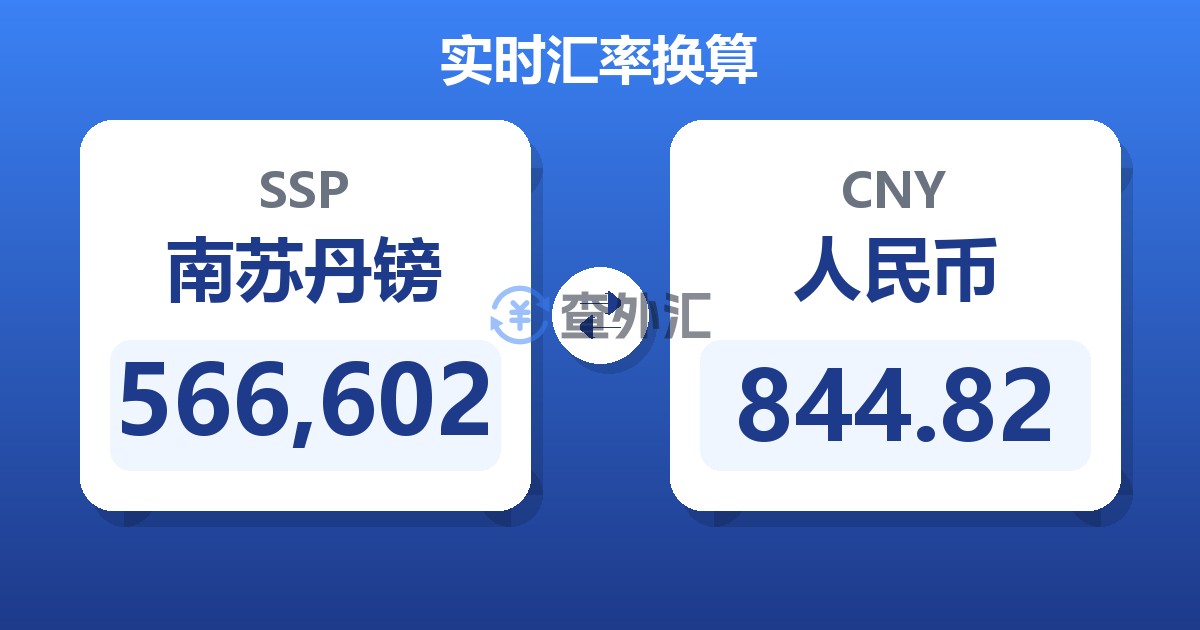 566,602南苏丹镑兑人民币